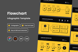 Flowchart Infographic Template V3, a Presentation Template by twinstd