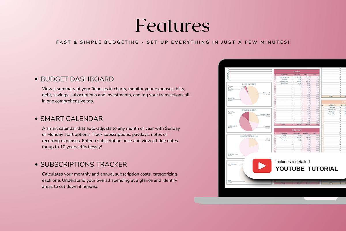 Standard Weekly Budget - Red, a Templates & Theme by The Creative Plans co (Photo 3 of 10)