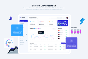 Dashcom - Dashboard UI Kit