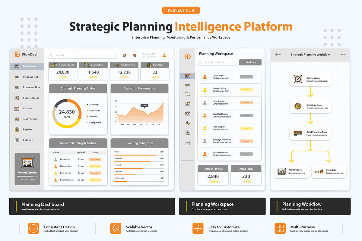Strategic Planning Dashboard Icons, an Outline Icon by vexper (Photo 5 of 10)