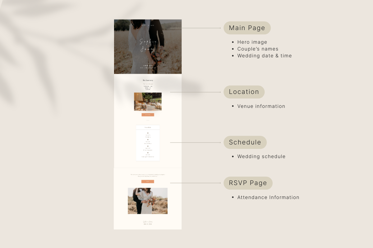 Modern Wedding Website Template, a Landing Page Template by batang (Photo 3 of 5)