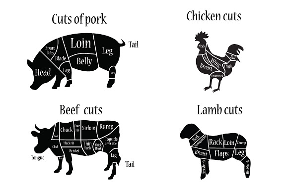 Butcher chart preview 2