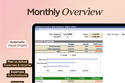 Budget Spreadsheet – Google Sheets, a Templates & Theme by vitalinagerman (Thumbnail 6 of 10)
