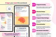 Self Image Therapy, Self Therapy, a Print Template by PlannersByBee (Thumbnail 1 of 2)