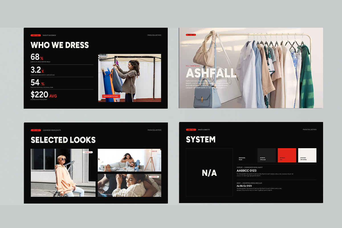Modern Fashion Presentation Template, a Presentation Template by MightyDesign (Photo 3 of 7)