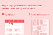 Wave Wireframe Kit, a Wireframe Template by CreativeUI (Thumbnail 2 of 6)