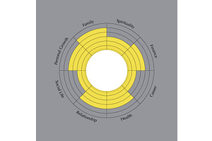 Wheel of life template, a Finance Illustration by Vector Creator