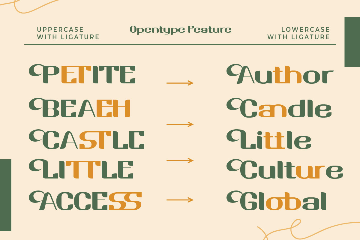 Krofi - Retro Display Font, a Sans Serif Font by trabaskriya (Photo 5 of 8)