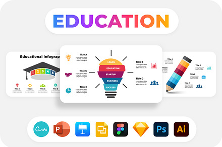 Education Infographic Slide Template, a Presentation Template by Wowly Design