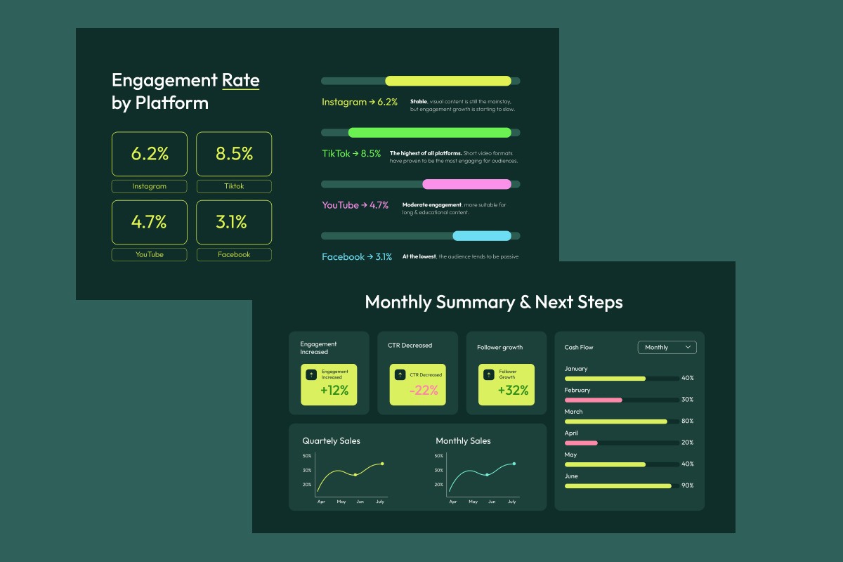 Social Media KPI Dashboard Infograph, a Work Illustration by twinstd (Photo 5 of 5)