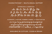 Crenville Fontage Vintage Font Duo, a Script Font by Tyasify (Thumbnail 9 of 9)