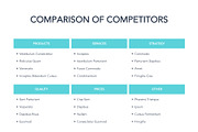 Competitor Analysis Google Slides, a Presentation Template by Jumsoft (Thumbnail 14 of 21)