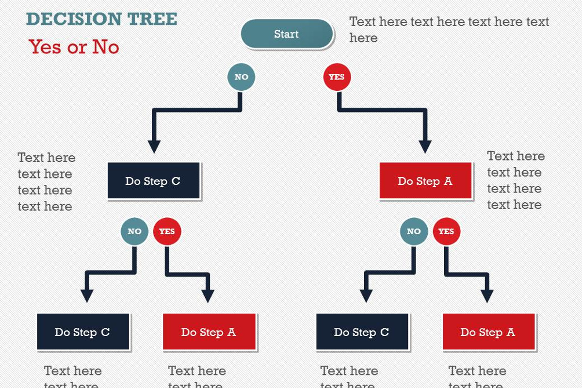Flow Charts 1 PowerPoint Template, a Presentation Template by Yes Presentations (Photo 11 of 73)