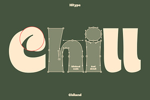 Chiland Display Typeface - Hitype