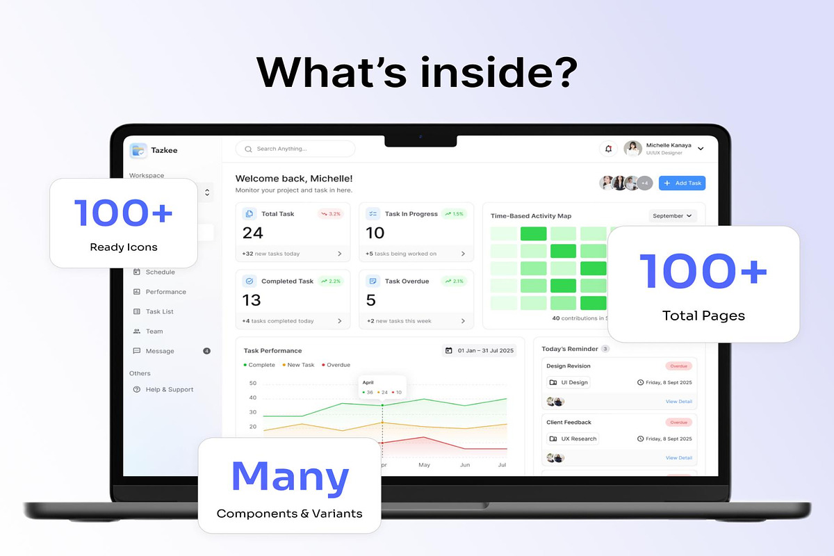 Tazkee - SAAS Project Management Kit, an UI Kit Template by Lumina_ui_ux202 (Photo 4 of 9)