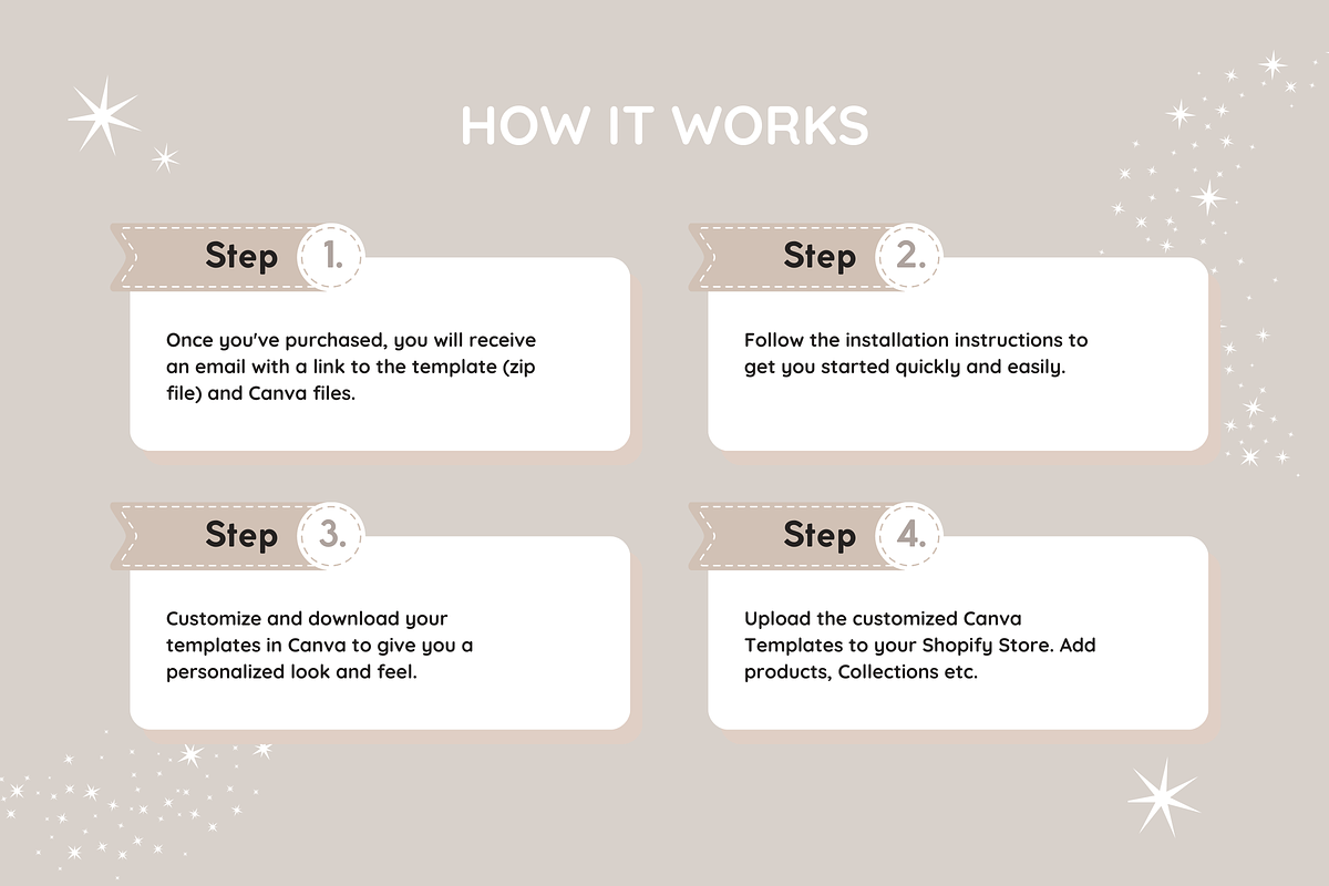 Light Beige Shopify Theme, a Shopify Template by SunshineStudioBoutique (Photo 9 of 9)
