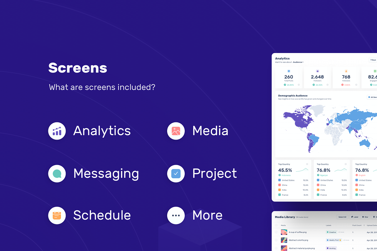 SociaPlan : Dashboard UI Kit, an UI Kit Template by Designspace (Photo 5 of 6)