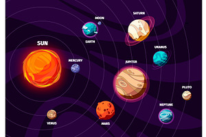 Solar System Background. Space Map