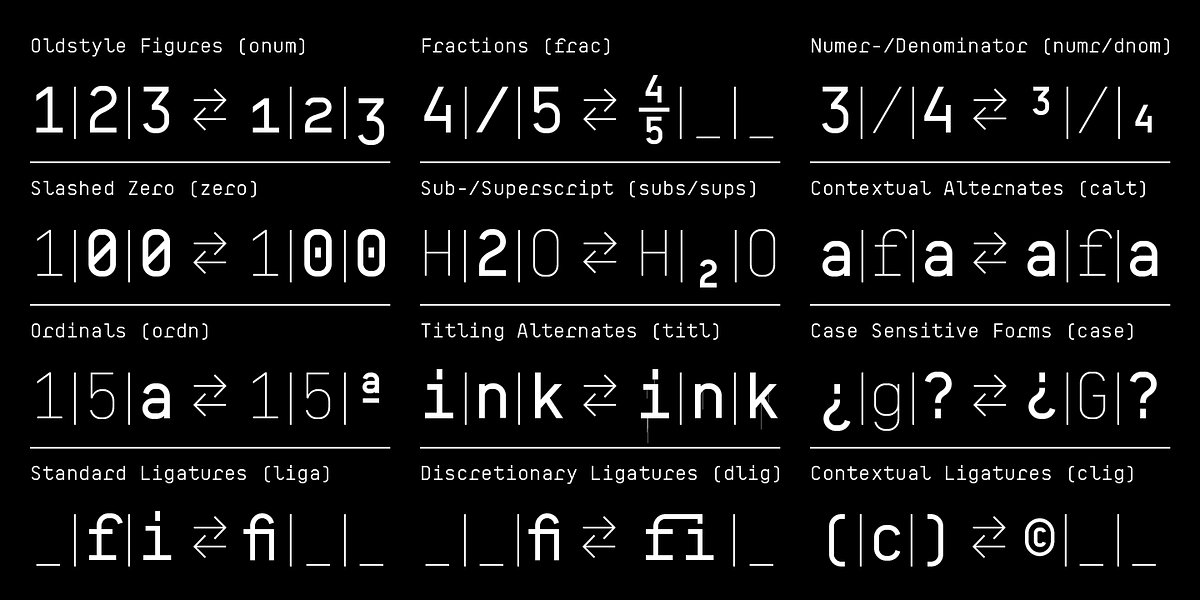 BB Manual Mono™ (Pro), a Sans Serif Font by Bold Studio (Photo 11 of 19)
