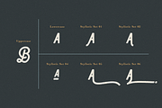 Deltras, a Sans Serif Font by Abbasy Studio (Thumbnail 3 of 10)