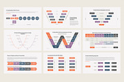 Software Development Life Cycle, a Presentation Template by HiSlide.io (Thumbnail 3 of 4)
