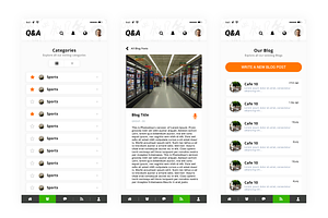 Quora Mobile App Template