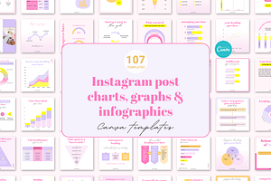 Instagram charts and graphs template, a Social Media Template by Cate Creates
