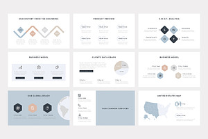 Omma Minimal PowerPoint Template