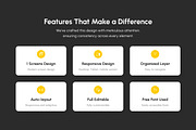 Aveline - Student Portfolio Landing, a Landing Page Template by productype1 (Thumbnail 2 of 5)