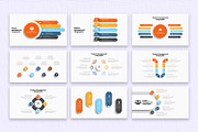 Project Management Infographic Slide, a Presentation Template by SlideStack (Thumbnail 4 of 5)