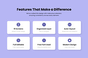 Castoria - Sleek Podcast App UI Kit, an App Template by twinstd (Thumbnail 2 of 5)