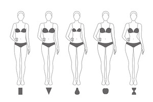 Five types of women s body shapes