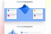 Iceberg PowerPoint Infographic, a Presentation Template by Digitcase x Wealthwells (Thumbnail 4 of 4)