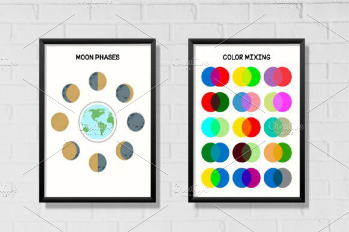 Educational Poster Bundle, a Decorative Illustration by Design Station (Photo 3 of 4)