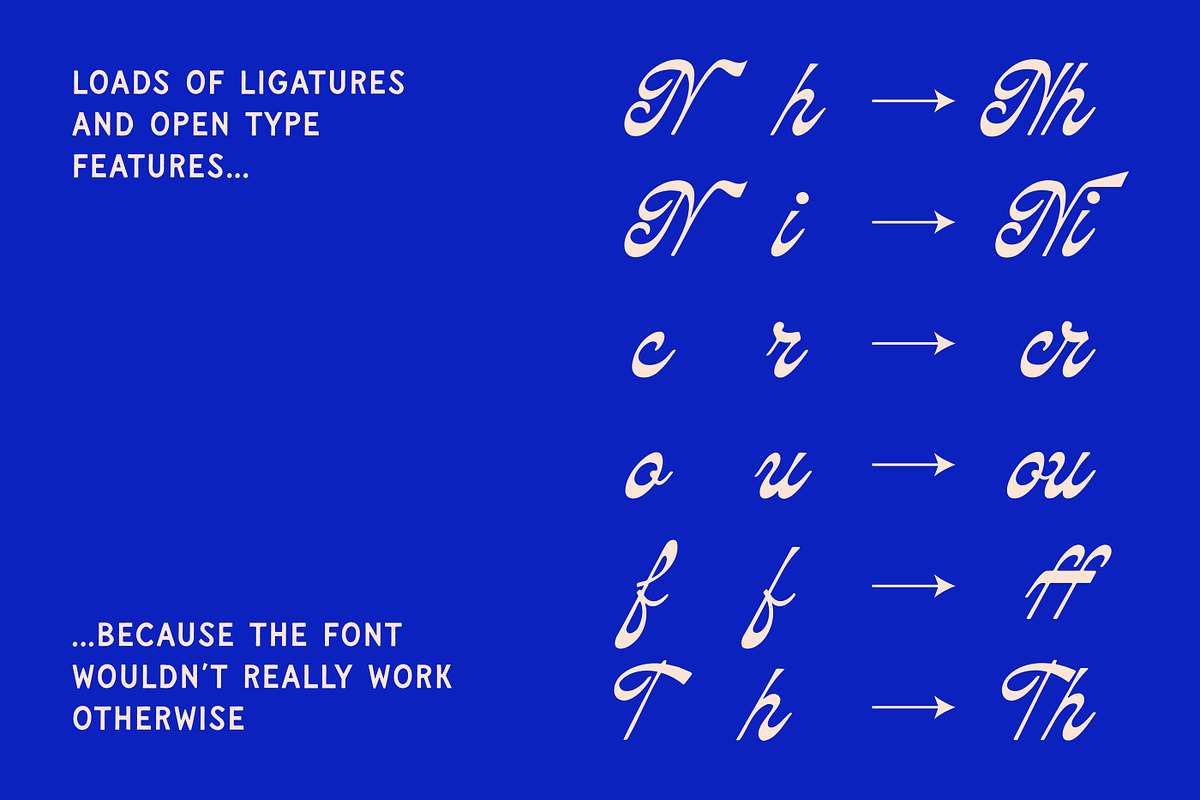 Knuckle Sandwich Script Typeface, a Script Font by Off The Rack © (Photo 6 of 7)
