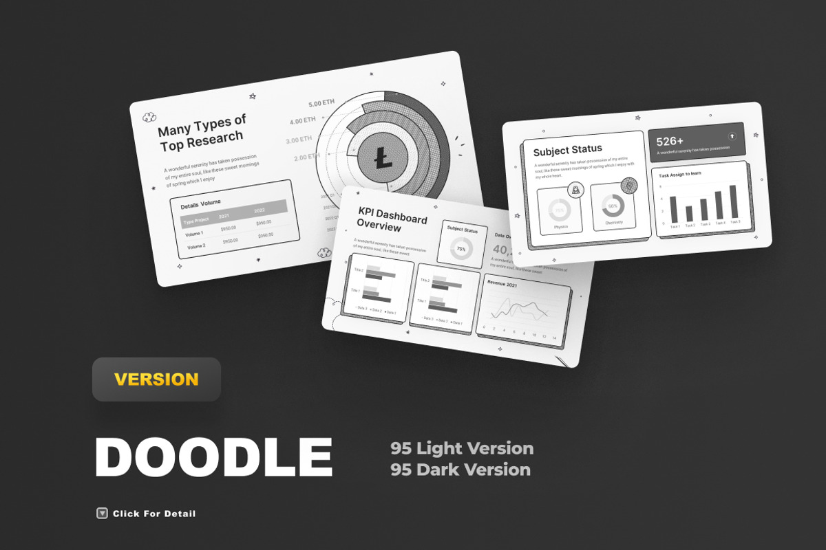 KPI Dashboard 5 Version, a Presentation Template by Brandearth RRGraph (Photo 7 of 14)