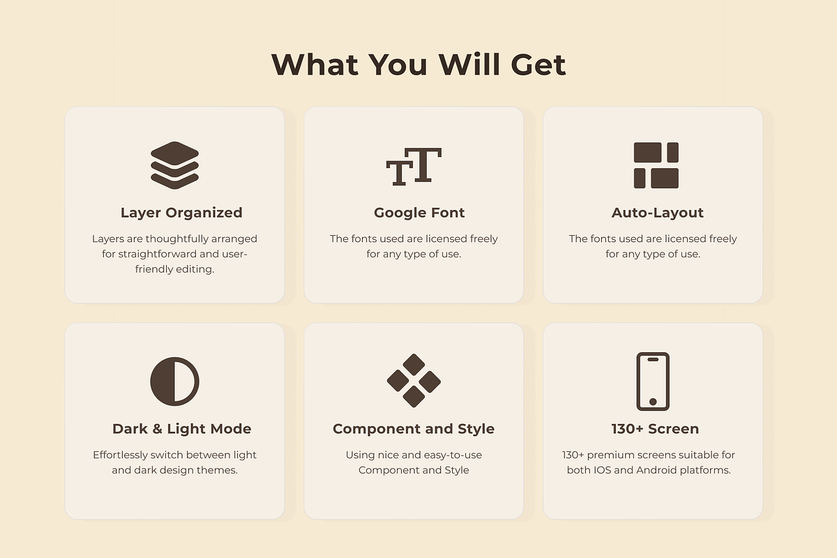 Coffie - Coffee Shop App UI Kit, an UI Kit Template by Nait Creative (Photo 2 of 7)
