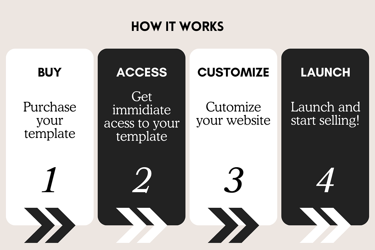 Revive Shopify Theme, a Shopify Template by Lumin Lab (Photo 9 of 9)