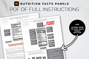 Adobe Nutrition Facts Panel Template