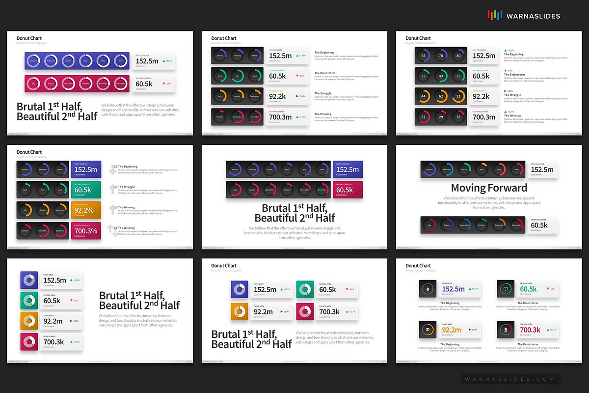 PowerPoint Charts & Graphs, a Presentation Template by Warna Works (Photo 39 of 40)