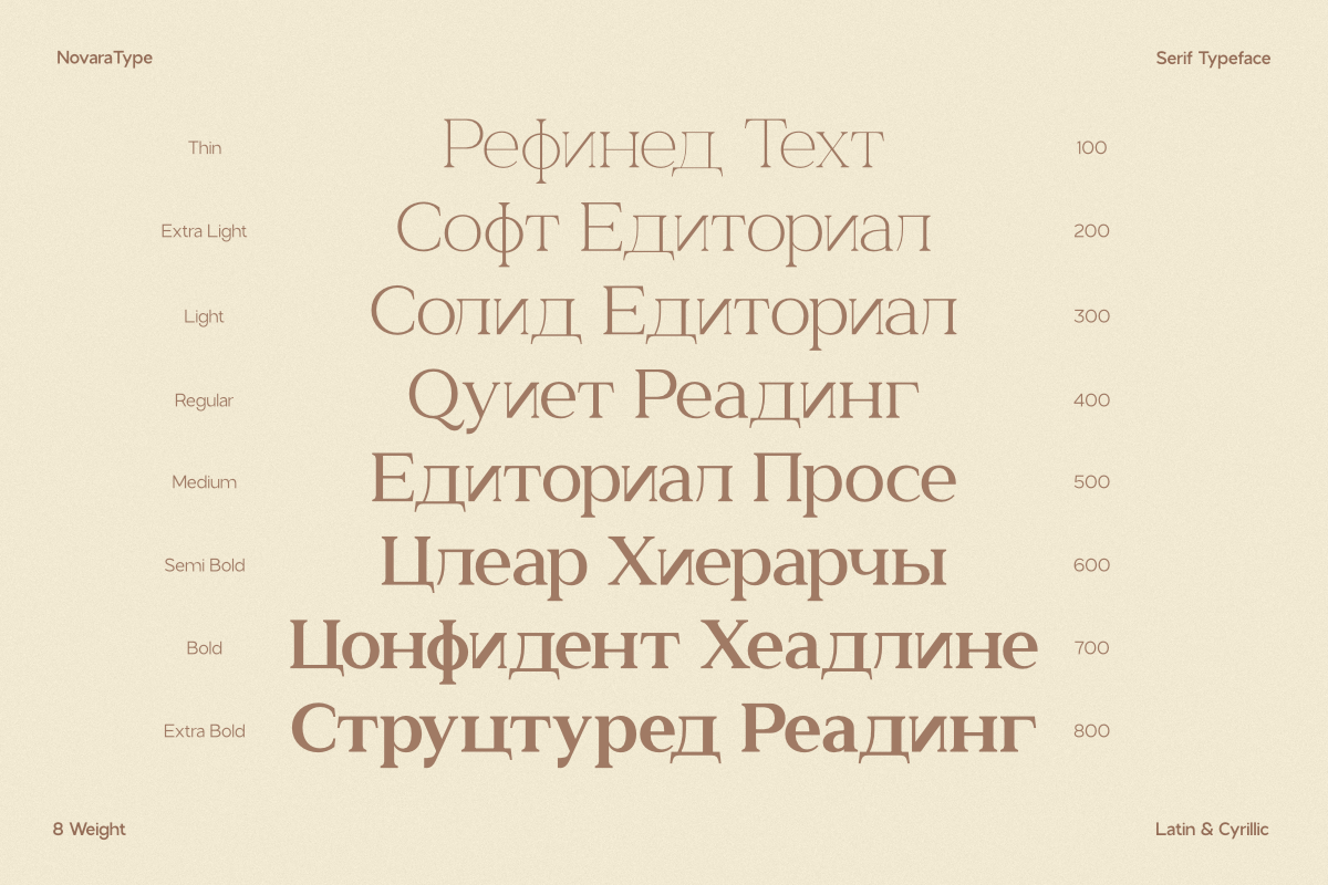 NV NERIVO – Modern Serif Font, a Serif Font by Novaratype (Photo 6 of 15)