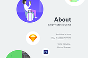 Empty States - Vol 01, an iPhone Mockup by Nimart (Thumbnail 2 of 5)