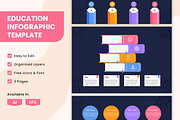 Education Infographic Template, a Templates & Theme by Bartama Graphic (Thumbnail 1 of 4)