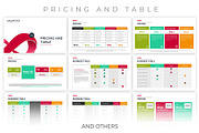 Unlimited Business Project Asset, a Presentation Template by Digitcase x Wealthwells (Thumbnail 16 of 26)