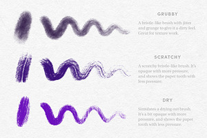 Gouache Set Procreate Brushes