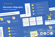 Students Time Management Infographic, an Education Illustration by twinstd (Thumbnail 1 of 5)