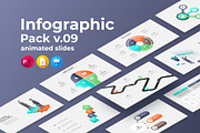 Animated Business Infographic Pack, a Presentation Template by Abert (Thumbnail 1 of 6)
