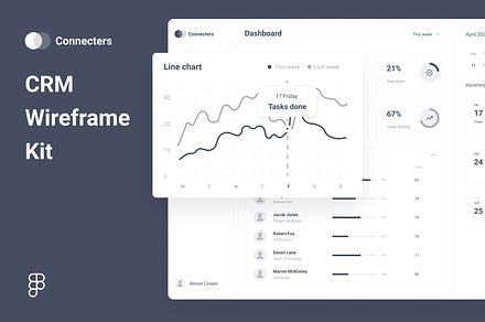 CRM Wireframe Kit, a Wireframe Template by vadim.zaycev