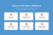 Hening - Mental Wellness Mobile App, an App Template by productype1 (Thumbnail 4 of 5)
