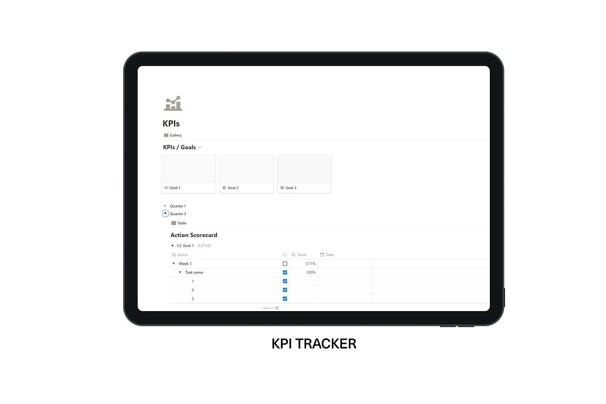 Business OS Notion Template, an App Template by Gem Media (Photo 4 of 6)